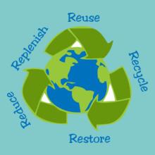 earth-recycle-restore-reuse