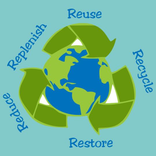 earth-recycle-restore-reuse